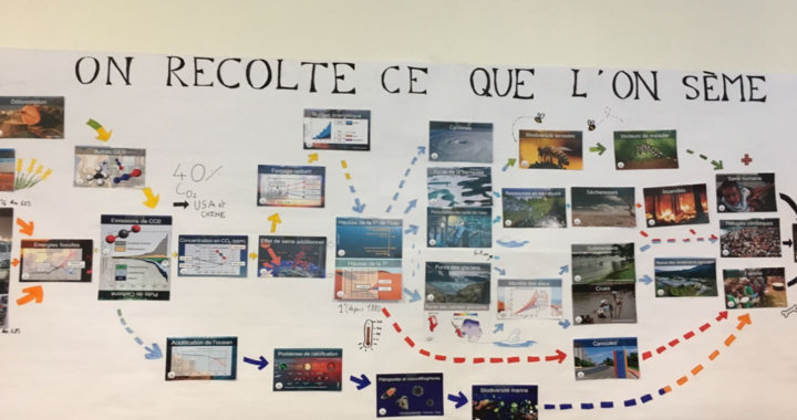 Fresque-du-climat-720x380